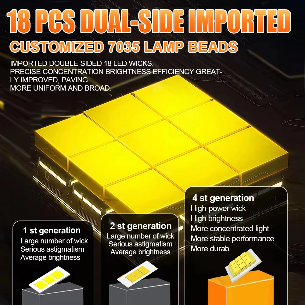 

H7 H4 LED CANBUS Bulb 900000LM 6000K Super Bright 9003 HB2 Led Light for Car Wireless Automobile Motorcycle Diode Headlight Lamp