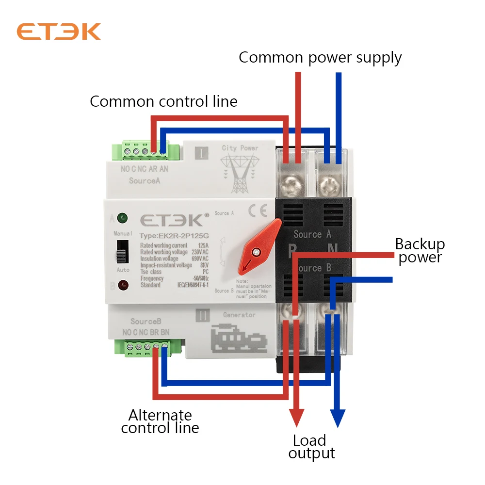 

ETEC 2P 40A/63A/100A/125A 220V Mini ATS Automatic Transfer Switch Electrical Selector Switches Dual Power Switch