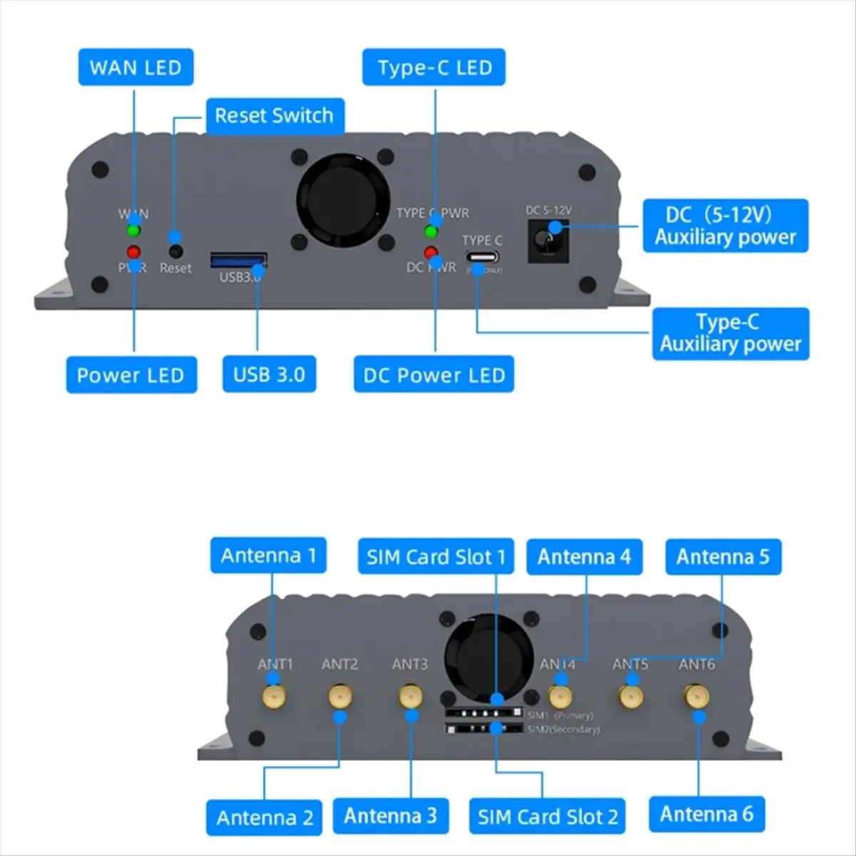 【a94z~】-adattatore-ngff-m2-a-usb-30-riser-per-scheda-wireless-con-doppia-ventola-di-raffreddamento-slot-per-scheda-sim-per-moduli-4g-5g-sim-micro-sim-nano-sim