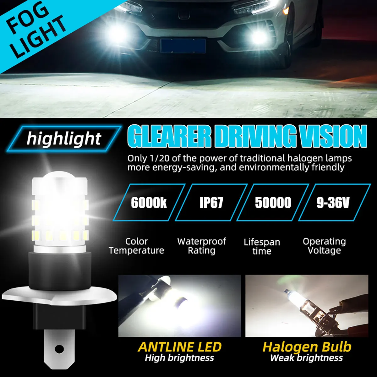 2pcs H3 LED Car Fog Light with lens 9-36V Fog Running Light Bulb Super Bright LED Auto Lamp h3 led yellow No Adapter Required