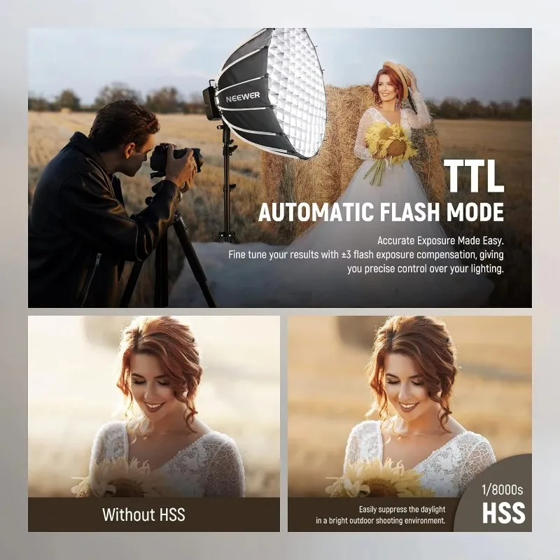 Q4 400Ws 2.4G TTL Outdoor Studio Flash Strobe ,1/8000 HSS 2800mAh Battery Powered Photography Monolight