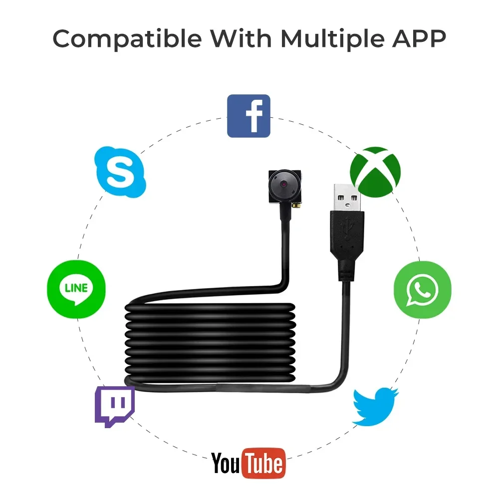 1080P Full HD Mini USB Video Camera Wide Angle USB CCTV Camera With 2.8/3.7mm Lens Plug and Play Web Camera For Laptop PC Webcam