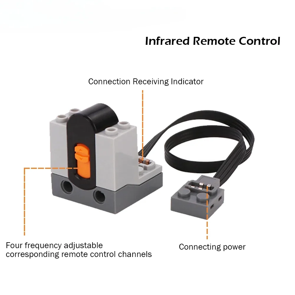 MOC Tecnico PF Building Blocks Ricevitore a infrarossi e set di telecomando a velocità a infrarossi compatibile con le parti di alimentazione Legoeds