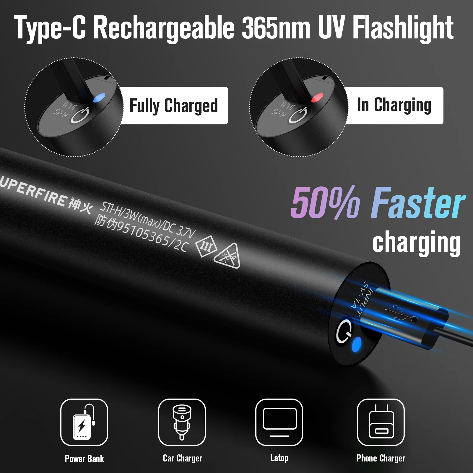 SUPERFIRE S11-H UV Flashlight 365/395nm Portable Mini Ultraviolet Torch Violet Light Pet Urine Scorpion UV Lamp Detector Tools