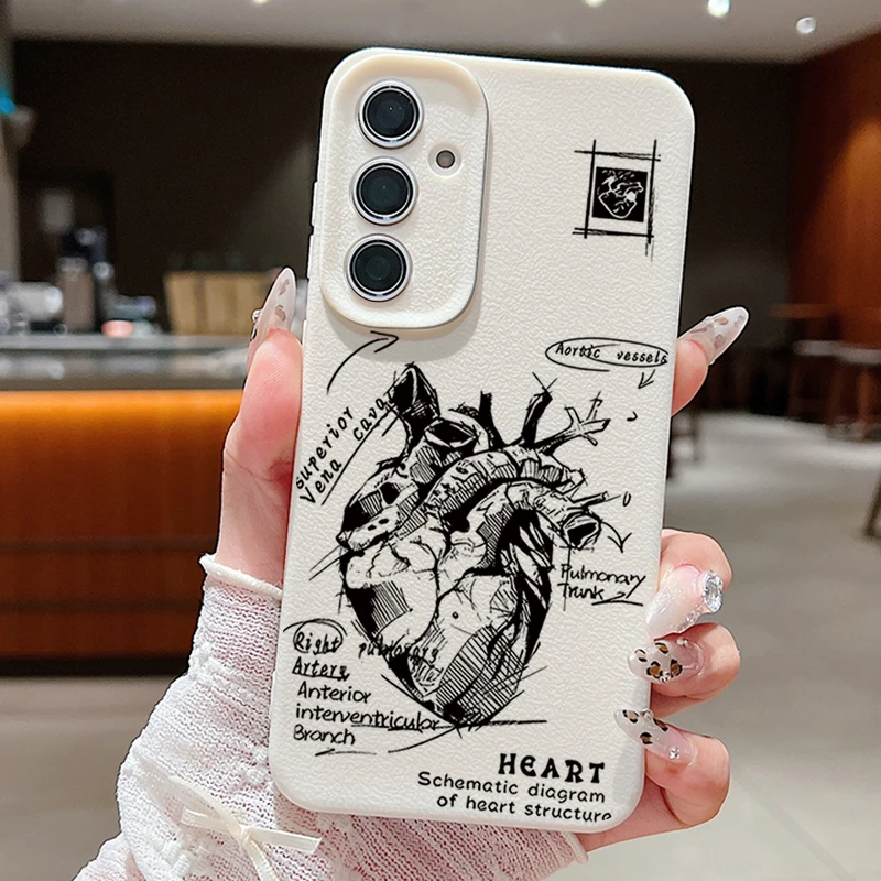 Heart Diagram Case …