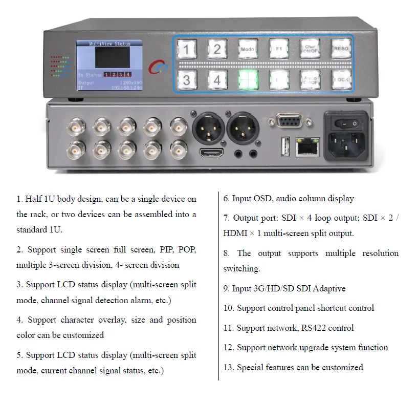 MVP9104 4*4 Sdi Video Multiviewer baru