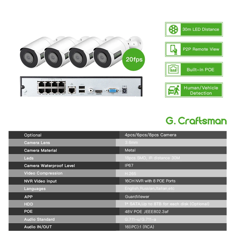 SONY,20fps POE,8MP,Kit System,CCTV Security,Person Vehicle Detection,Audio Surveillance,Video Guard Viewer