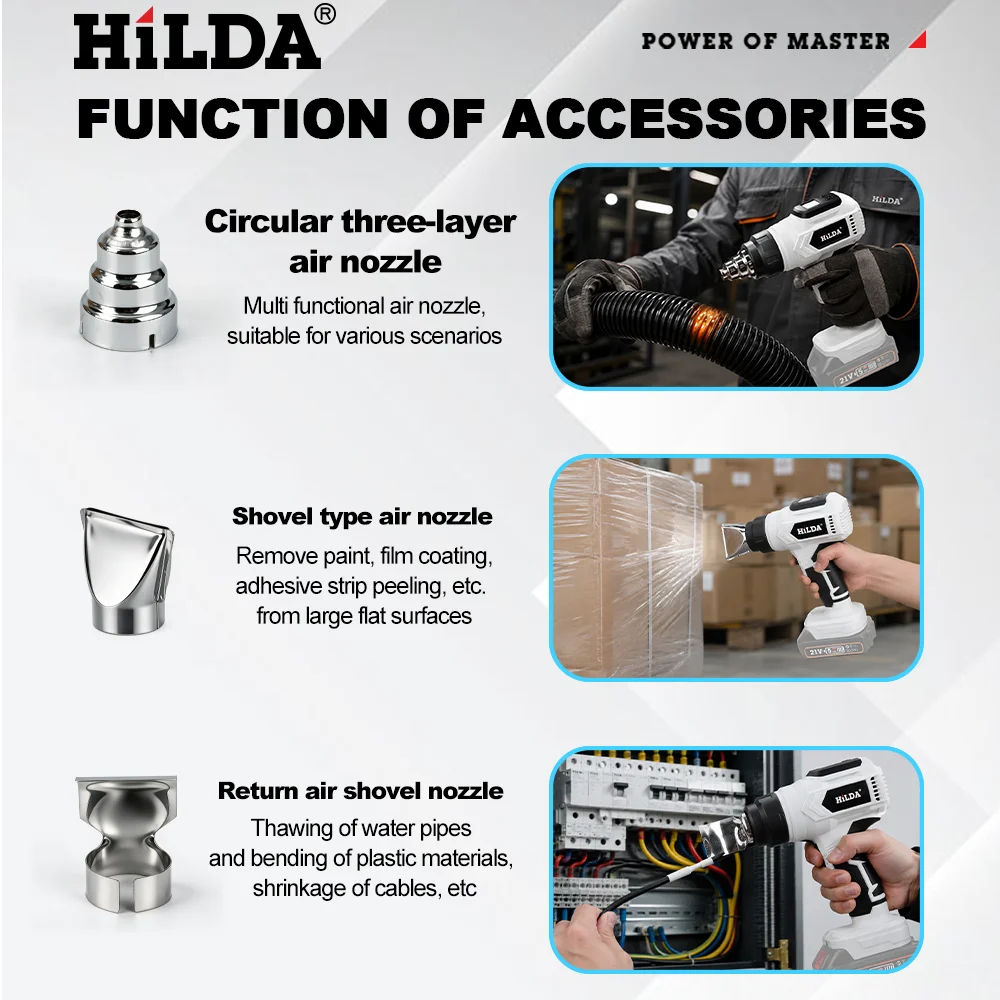 HILDA Hot Air Gun Cordless Handheld With Nozzle High Power Temperature Display Temperature Regulating For Makita Battery