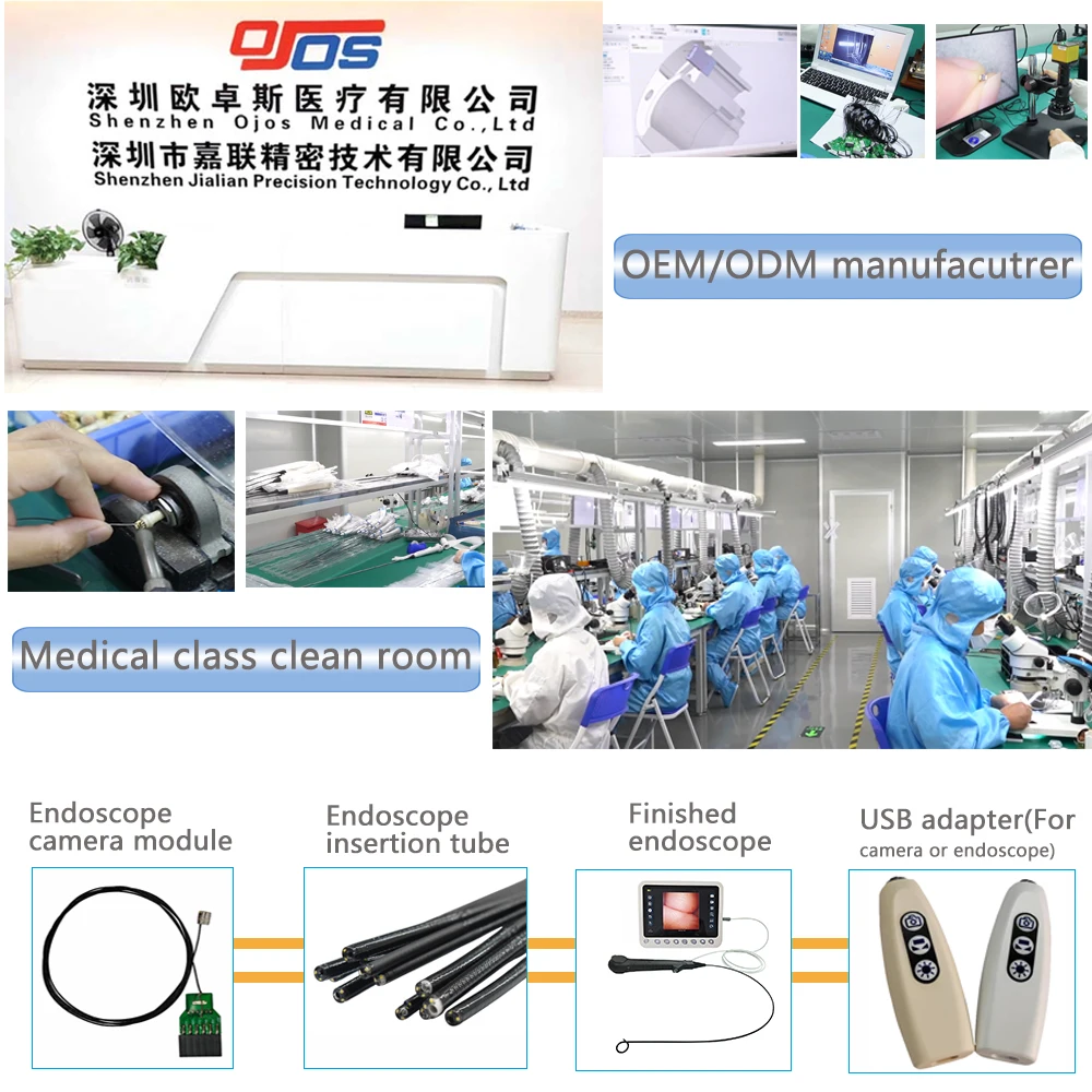 Custom Ultra-Compact Camera Modules Single-Use Endoscopes 100% Inspection Global Client ISO 13485 200,000+ Units Software Camera