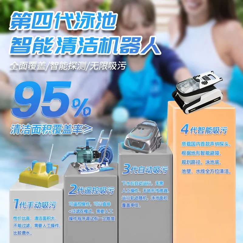 Pool Cleaning Robot Underwater Wall Climbing Wireless Vacuum Cleaner For Swimming Pool SPA Hot Tub Automatic Suction Machine