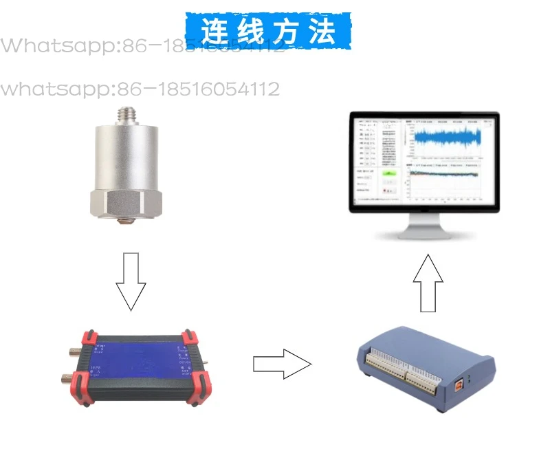 CT1005L مستشعر تسريع الاهتزاز ICP/IEPE 100 جرام #2