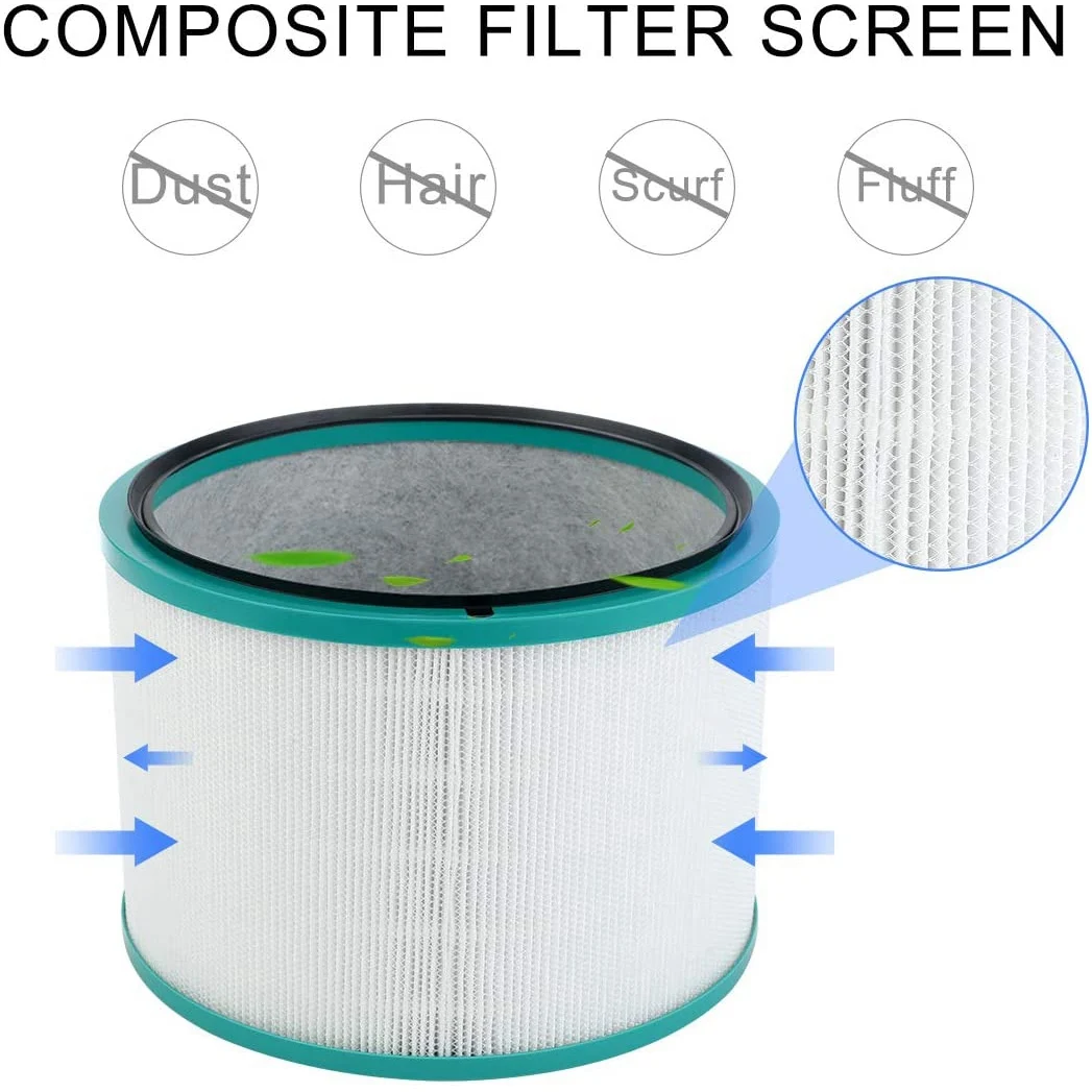 Filter Replacements for Dyson DP01 DP03 HP00 HP01 HP02 HP03 Desk Purifiers Pure Hot Cool Link Air Purifier HEPA Filter