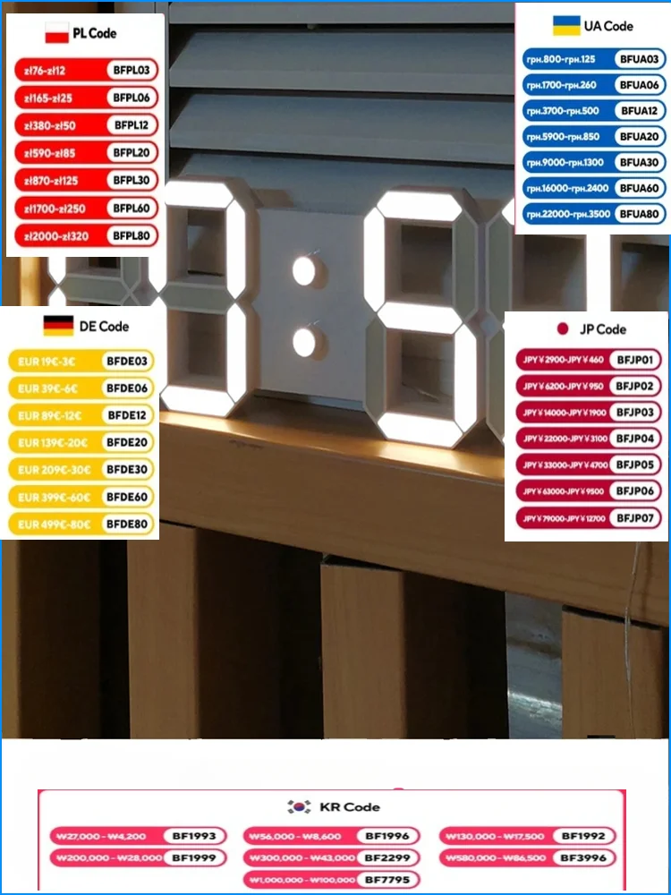 LED lights up, 3D stereo WiFi, time synchronization, perpetual calendar, electronic plug in use