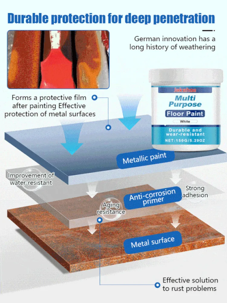 Rost beständige Metall beschichtung wasserdicht und abriebfest Metall beschichtung Schnellt rocknende Boden beschichtung Boden renovierungs