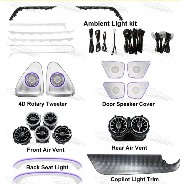 

ICarsin 64 Colors Interior Ambient Lighting Upgrade Kit For W247 GLA GLB Class 2020-2023 H247 X247 Air Vent Light