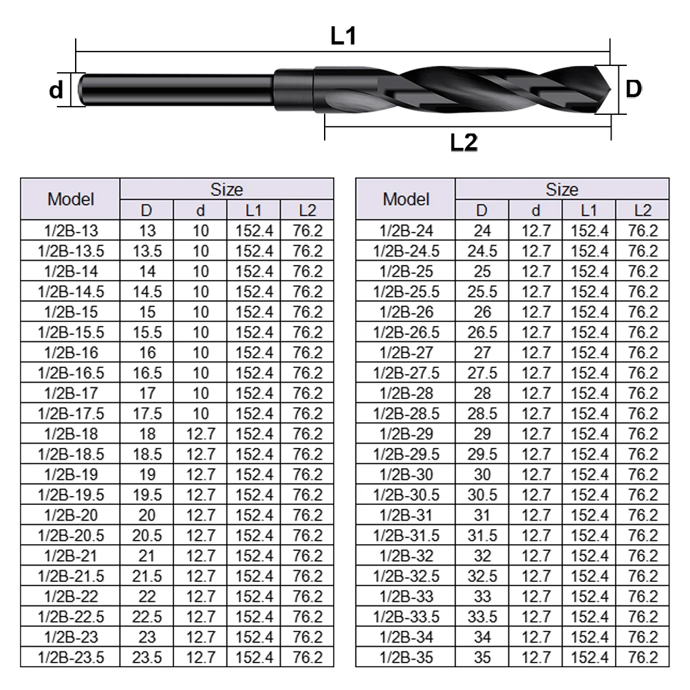 MZG Cobalt 1PC 13.0mm-35.0mm 1/2\