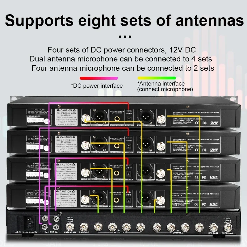 Biner D2 Signal Distributor Antenna Distribution System Professional Wireless Microphone Signal Amplifier