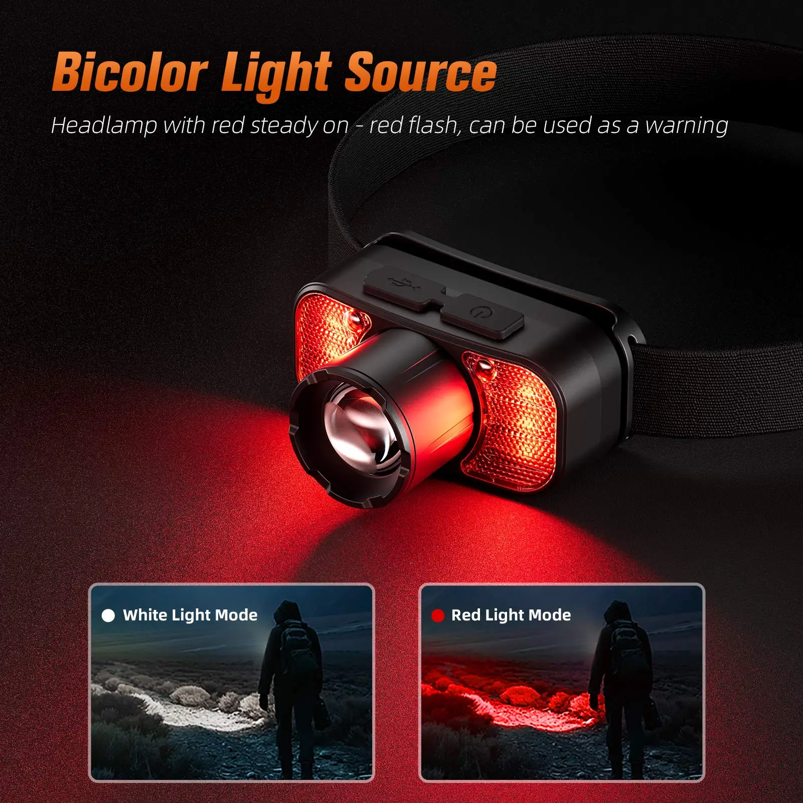 SUPERFIRE HL80-C Powerful LED Headlamp USB C Rechargeable Telescopic Zoomable Sensor Headlight Fishing Camping Head Flashlight