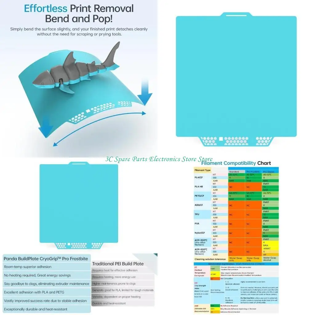 

SZ Лист PEI с высокой адгезией P1S Текстурированный и гладкий для 3D-принтеров P1S P1C X1C Поддержка печати ABS PETG