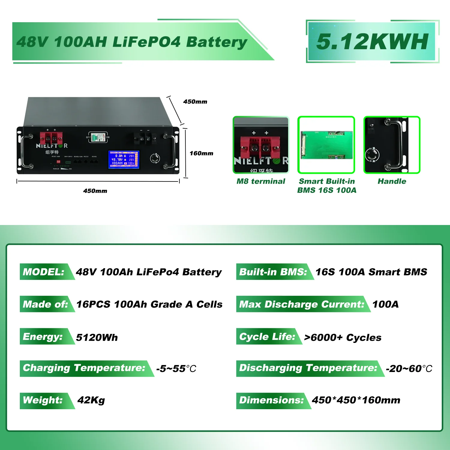 EU-voorraad 12V 24V 48V 100Ah 200Ah 300Ah LiFePO4-accu klasse A 6000+ cycli RV golfkar boot zonne-lithiumbatterij Geen BELASTING - afbeelding 1