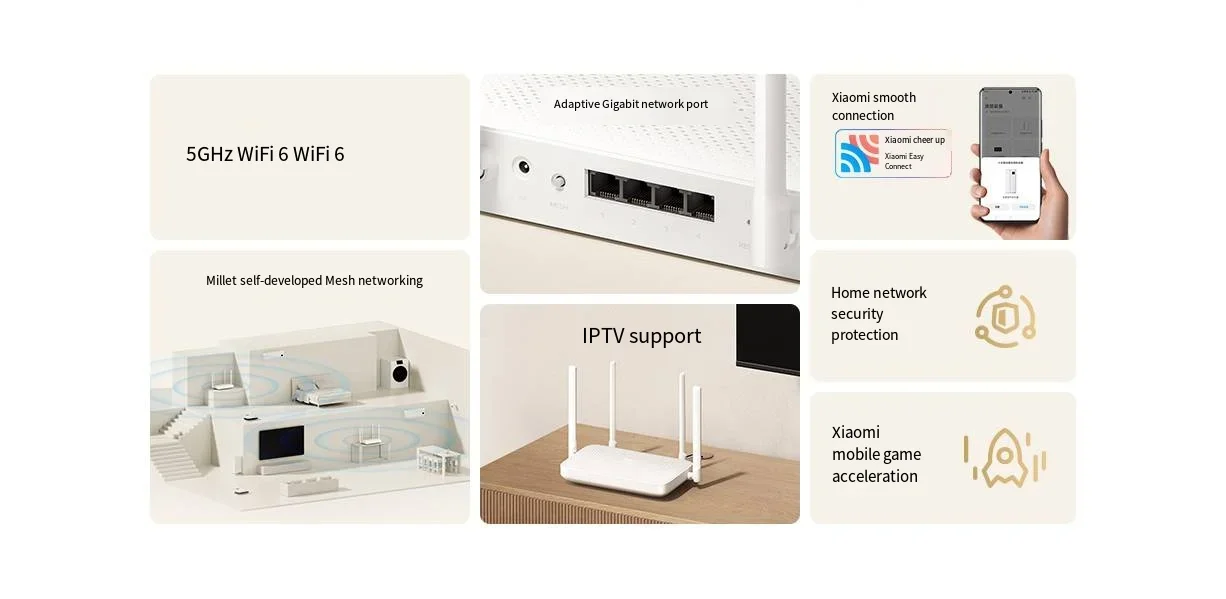 Xiaomi Redmi Mi Router AX1500 2,4G/5GHz WiFi6 1501 Мбит/с Поддержка IPTV Mesh Network Приложение Mijia Wi-Fi Гигабитный усилитель