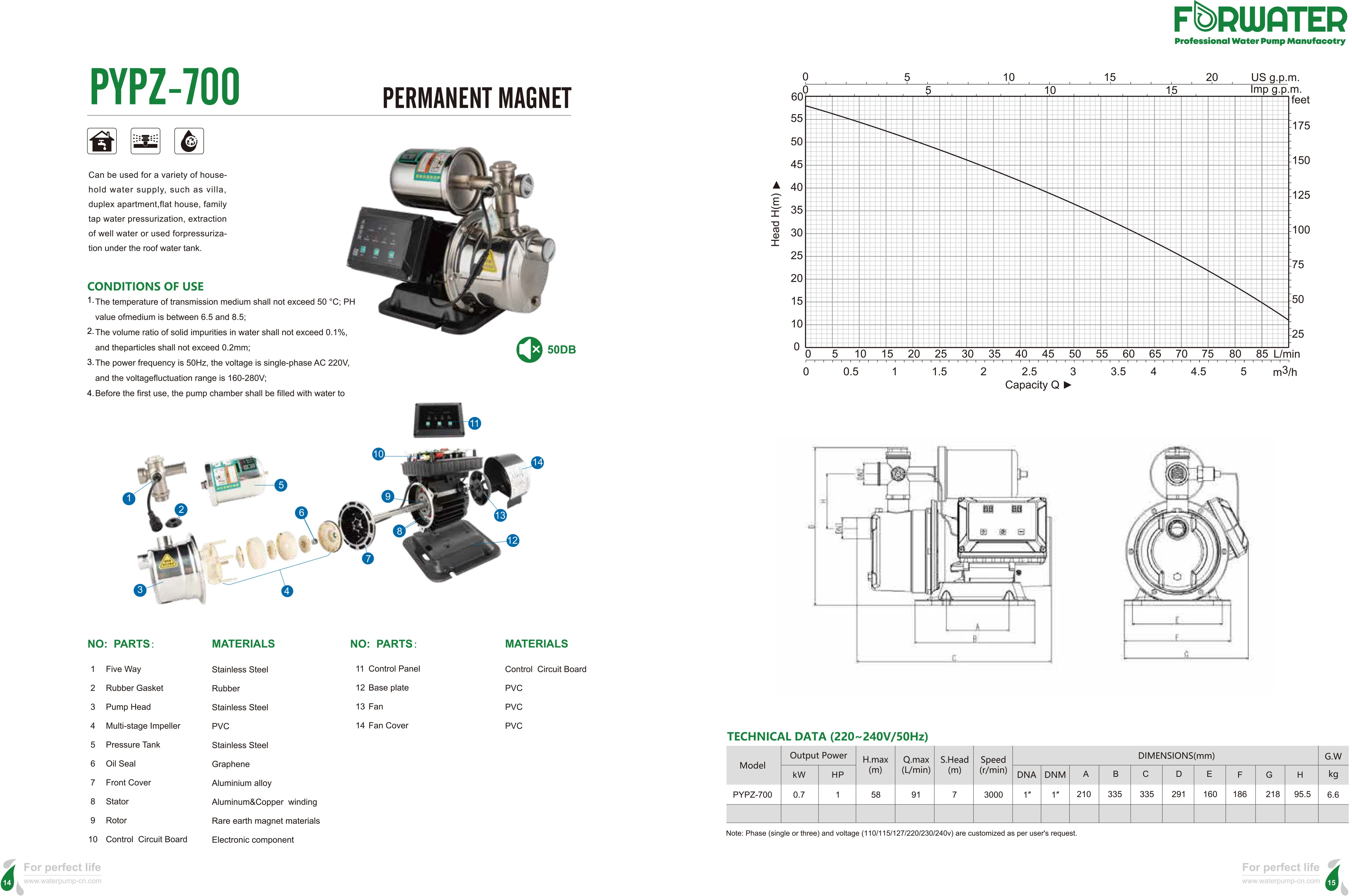 HVAC Permanent Magnetic Intelligent 1 3 stage OEM Boosting Water Pressure Constant Variable pomp Frequency Inverter Booster Pump