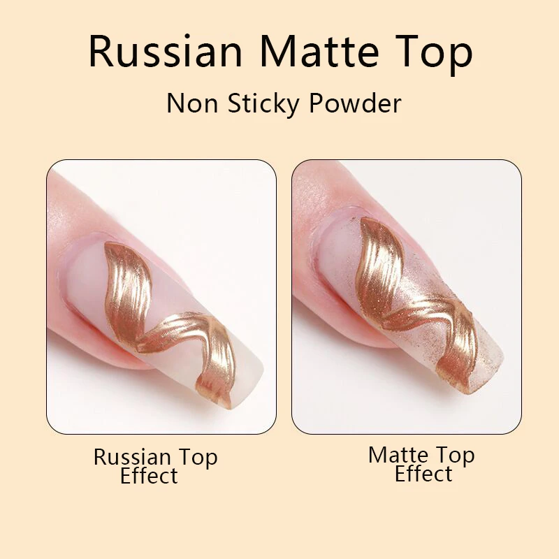 AS GEL Russian Matte Top Coat UV Gel Nail Polish 15ML Frosted Non Stick Powder Mat Top Coat No Wipe Semi Permanent Seal Gels