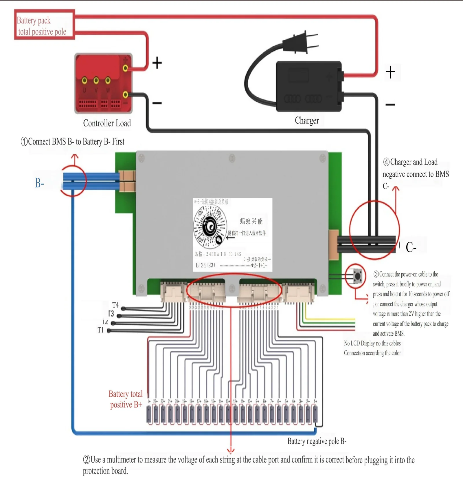 Equilíbrio da placa da proteção da bateria, Smart Bluetooth, LiFePO4 Li-íon LTO, 10S, 24S, 17S, 20S, 22S, 120A, 300A, 24V, 36V, 48V, 60V, 72V