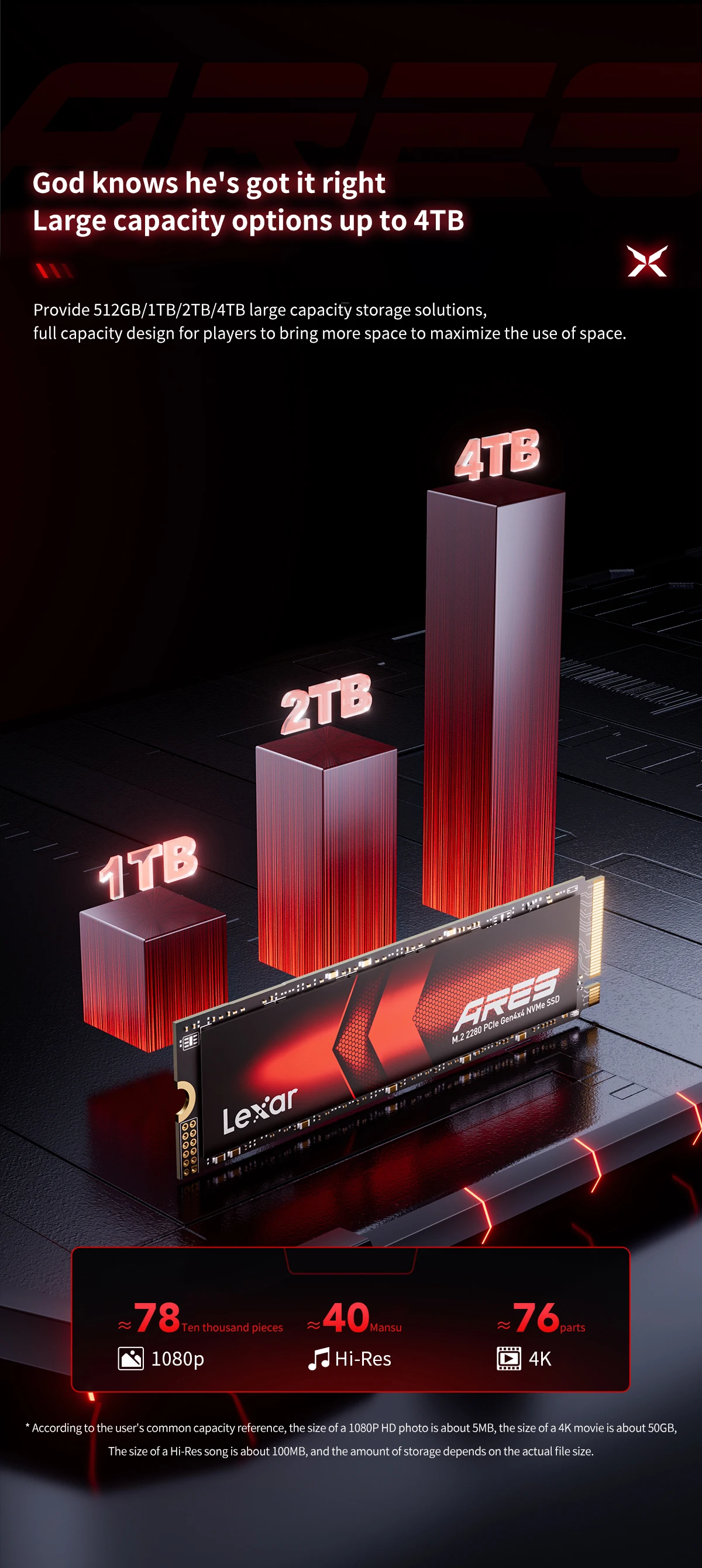 Lexar ARES 8TB PCIe 4.0x4 M.2 2280 SSD NVMe Internal Solid State