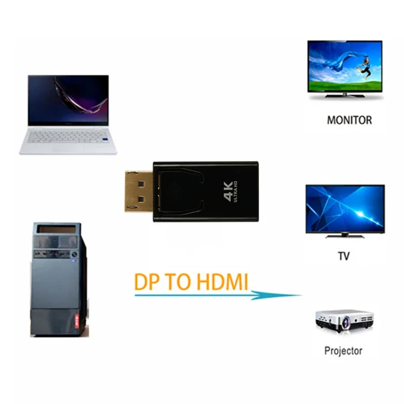Adaptateur d'affichage 4K vers HDMI, convertisseur DisplayPort mâle vers HDMI femelle, câble vidéo HD pour PC TV ordinateur portable