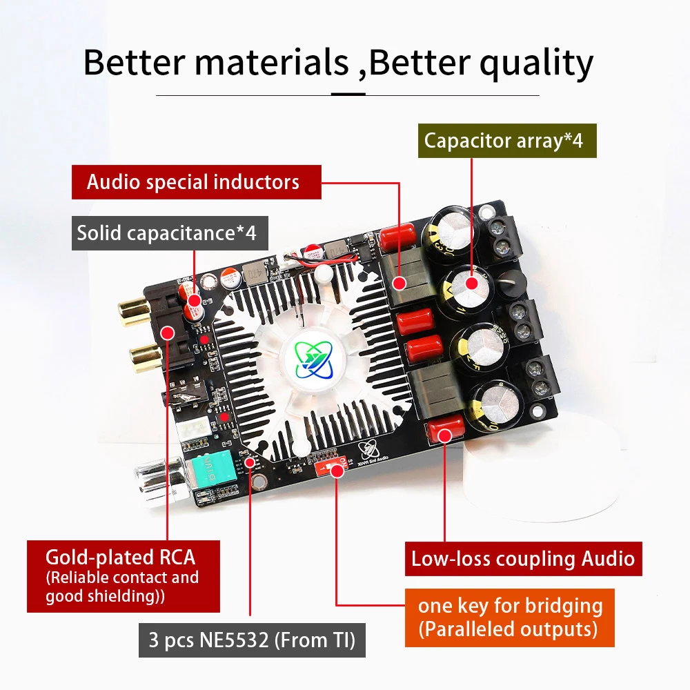 XY-AP2202 TPA3251D2 Power Amplifier Board DC 12-36V 220Wx2+350W Class D Sound Subwoofer Theater Audio Stereo Equalizer AMP