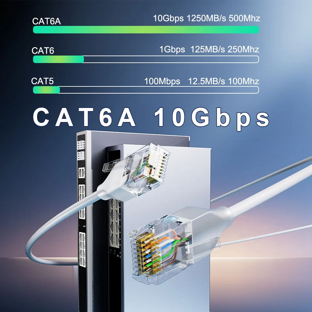 Thumbnail 2 - #9 Best Cat6a Ethernet Cables to Buy In 2026
