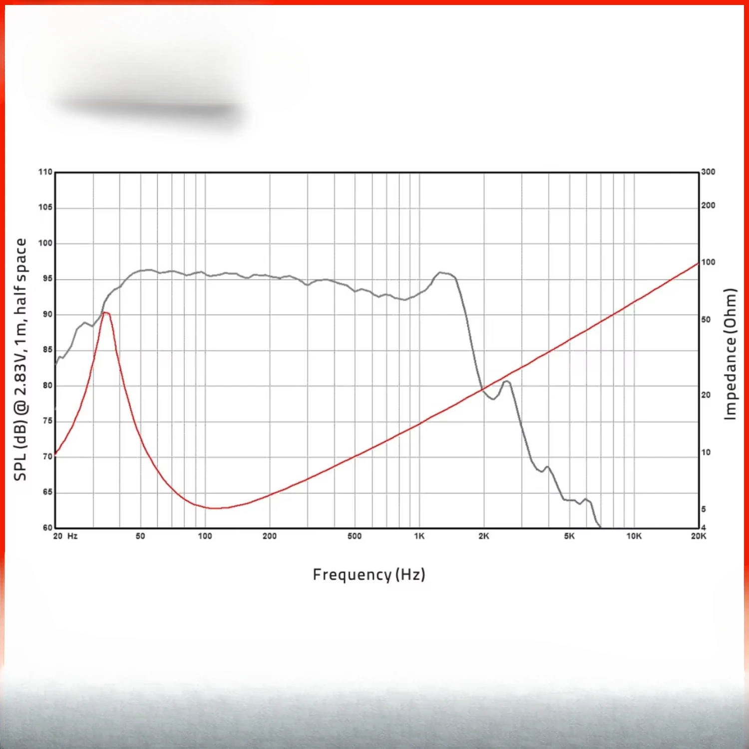 Subwoofer grande perfurado AES de 18 polegadas 2100W com ímã de neodímio de bobina de voz de 6 polegadas