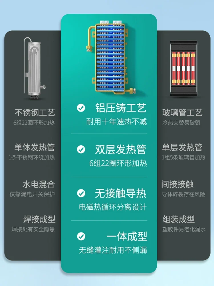 Frequenz Umwandlung, Schnelle Heizung und Konstante Temperatur von Vier-saison Muge Instant Heizung Elektrische Wasser Heizung