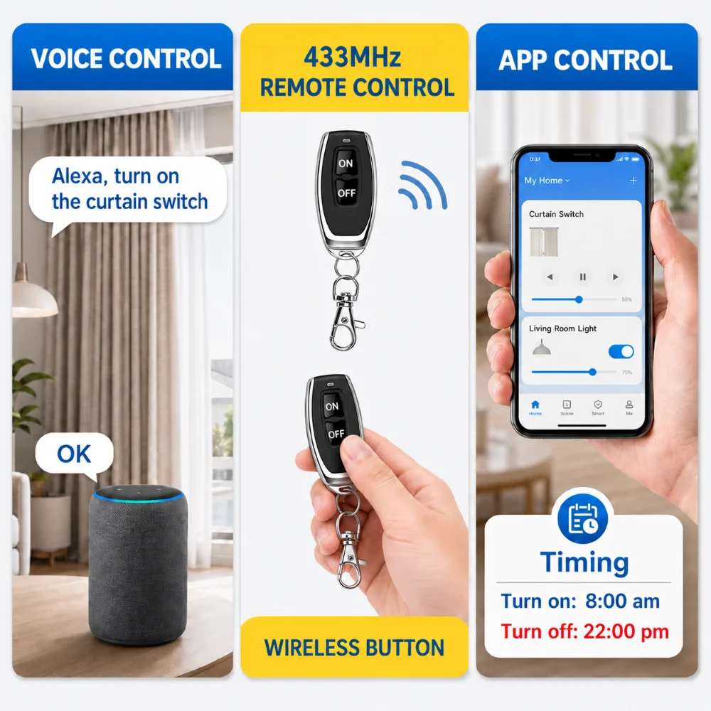 FUNNYSHIELD Tuya WiFi 433MHz Wireless RF Remote Control Switch 110V 220V Relay Receiver ON/OFF Transmitter For Led Light Bulb