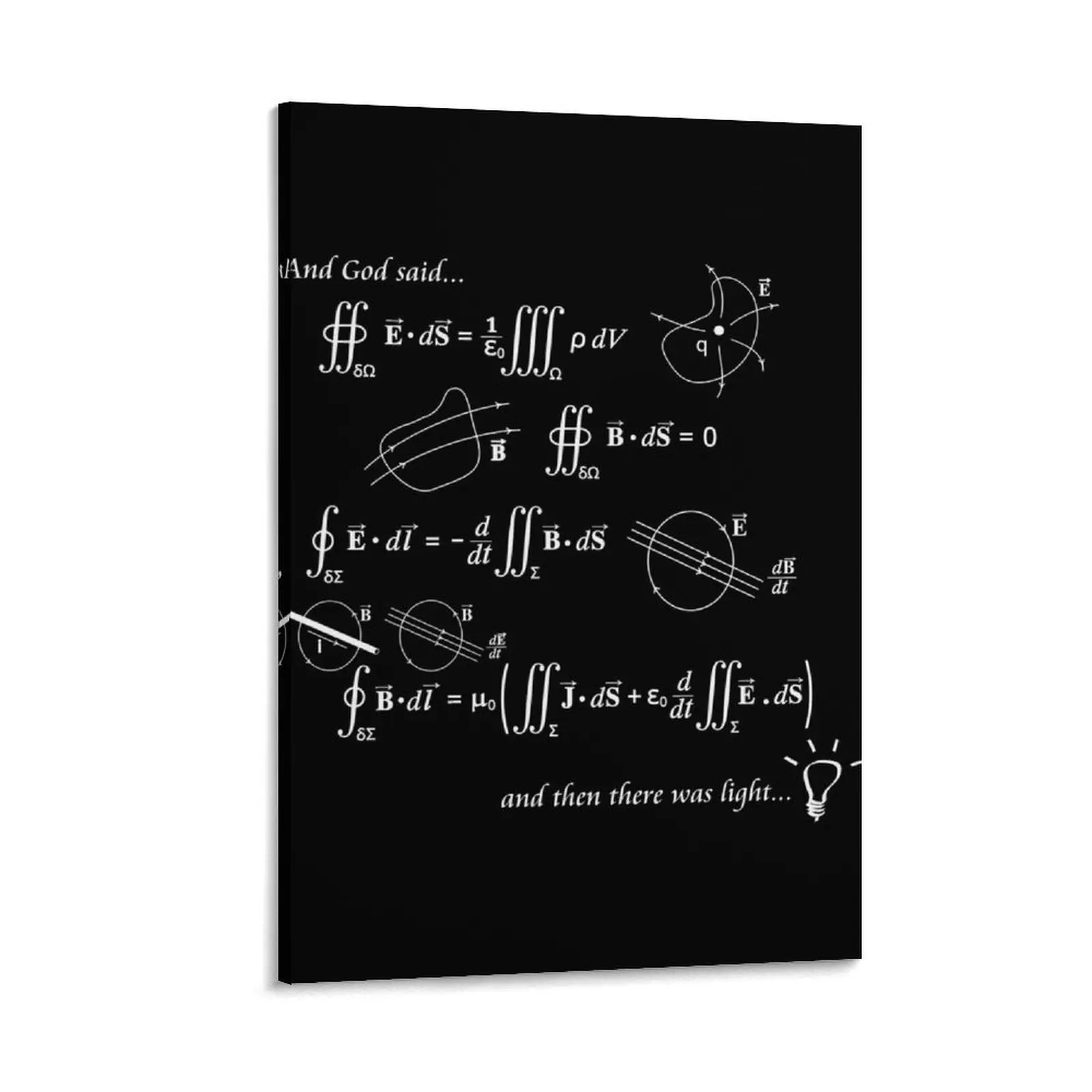 

Maxwell's Equations of Light (Dark Background) Canvas Painting office decoration posters japanese room decor