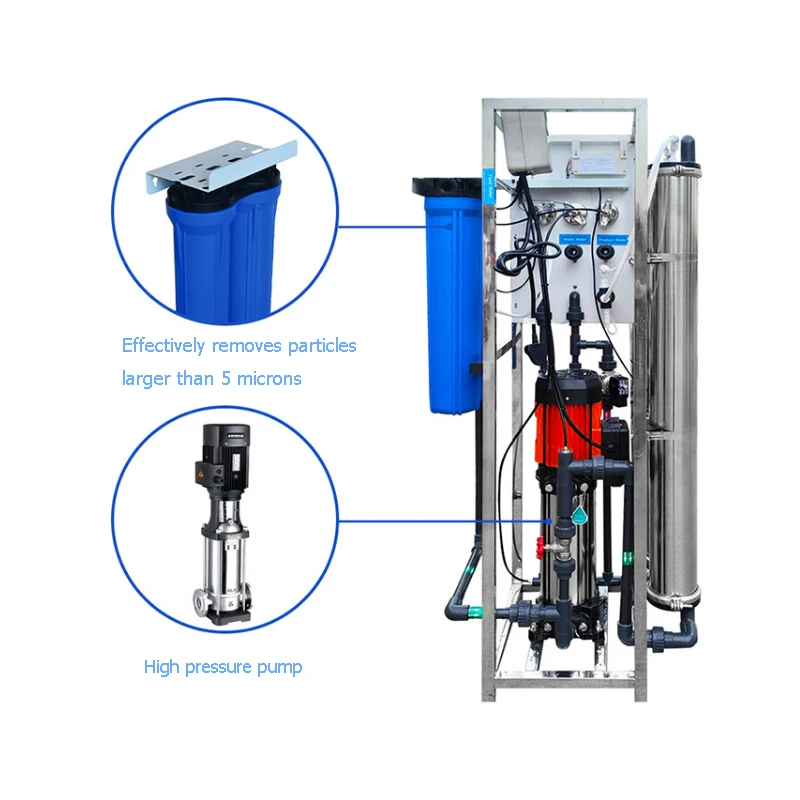 Depuratore d'acqua Ro Osmosi inversa Industriale Deionizzato Carbone attivo Attrezzatura per il trattamento dell'acqua Macchina per bere diretta