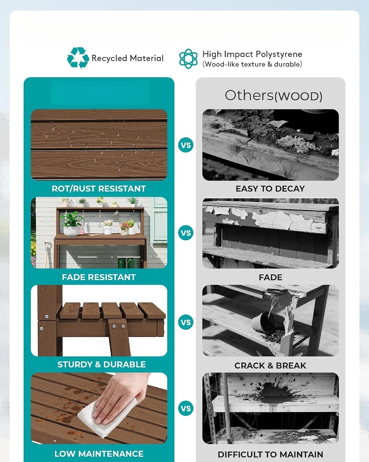 Outdoor Potting Bench Table, T - Woodworking Finishing recension och pris
