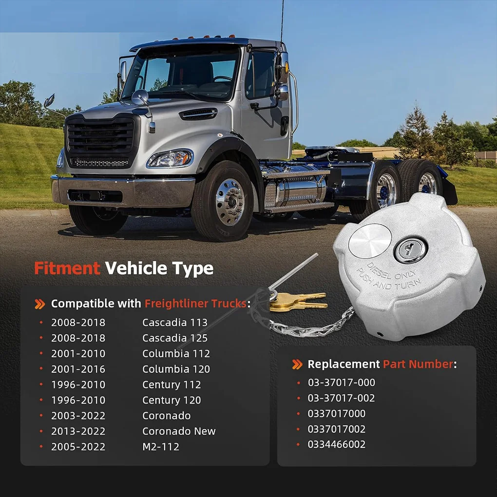 Turn Locking Fu-El … - image