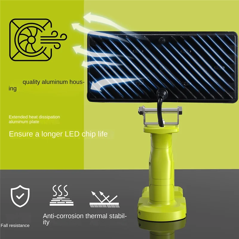

High Quality-Car LED Alarm Work Light Flashlight Searchlight Torch Spotlight Camping Lamp For 18V Lithium Battery P108 PBP005 P1
