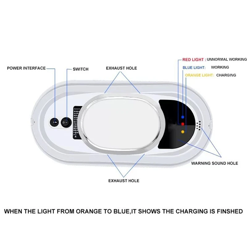 Robot aspirador de limpieza de ventanas, limpiaparabrisas eléctrico, limpiador de vidrio, electrodoméstico, Control remoto