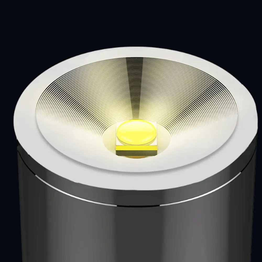 2 Pcs COB Side Light torce ricaricabili USB forte magnete luce di emergenza esterna ad alta potenza Mini Zoomable
