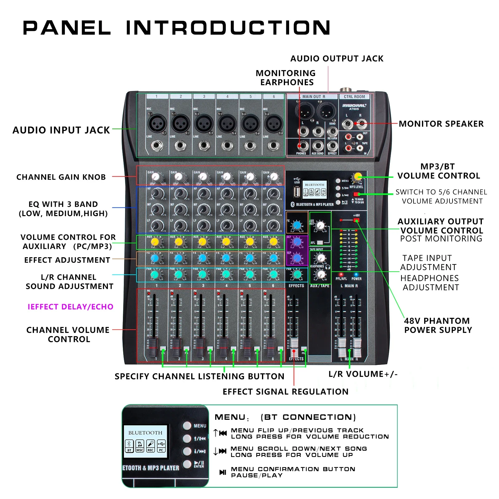 AT120S 12-Channel Wireless Audio Mixer DJ Equipment Console with USB Sound Board for Professional