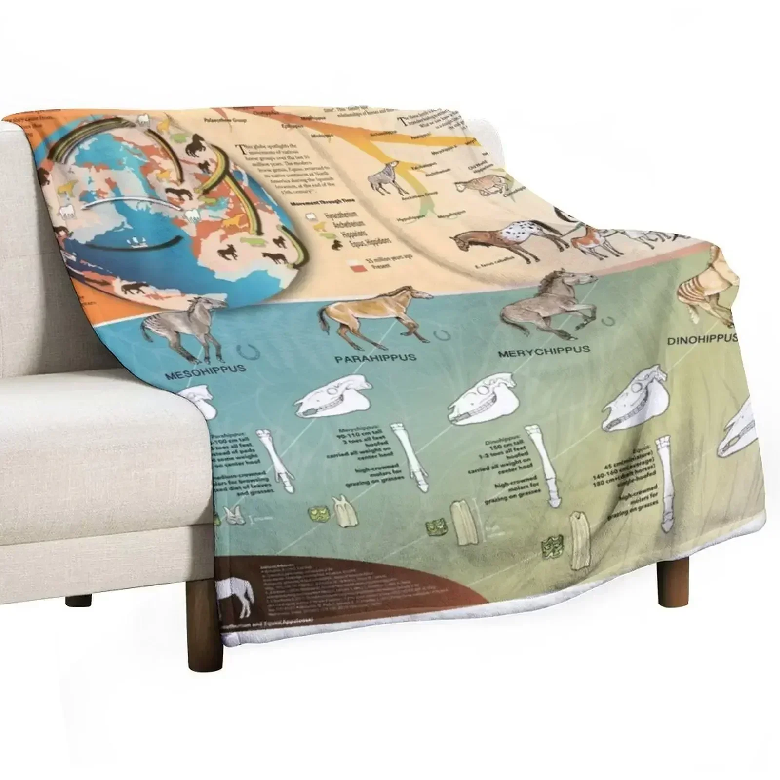Horse Evolution Throw Blanket Plush Multi-Purpose Thin Blankets For Baby Personalized Gift Moving Blankets