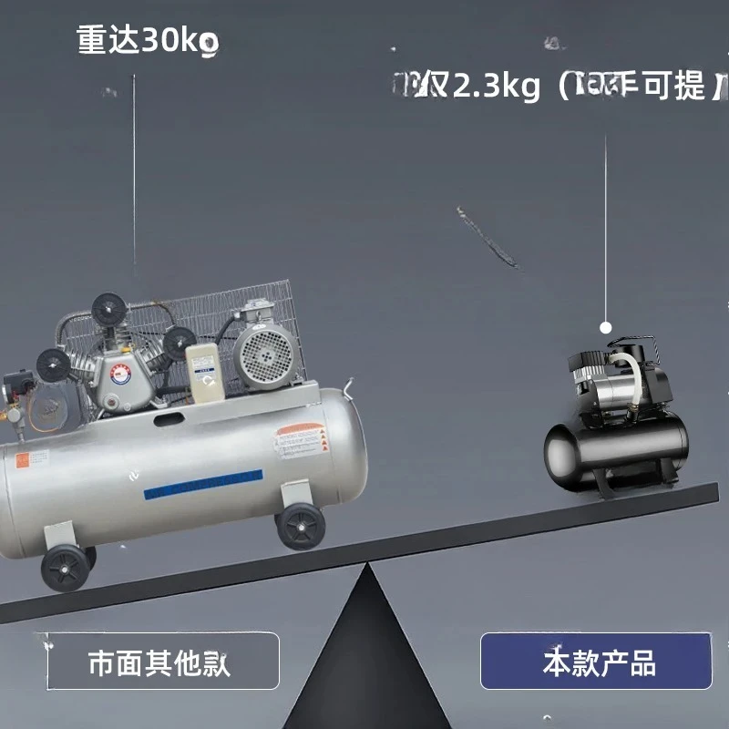 12 Mini Air Compressors, High Pressure Small 220V Electric Inflator Pump, Portable Car Inflator Pump