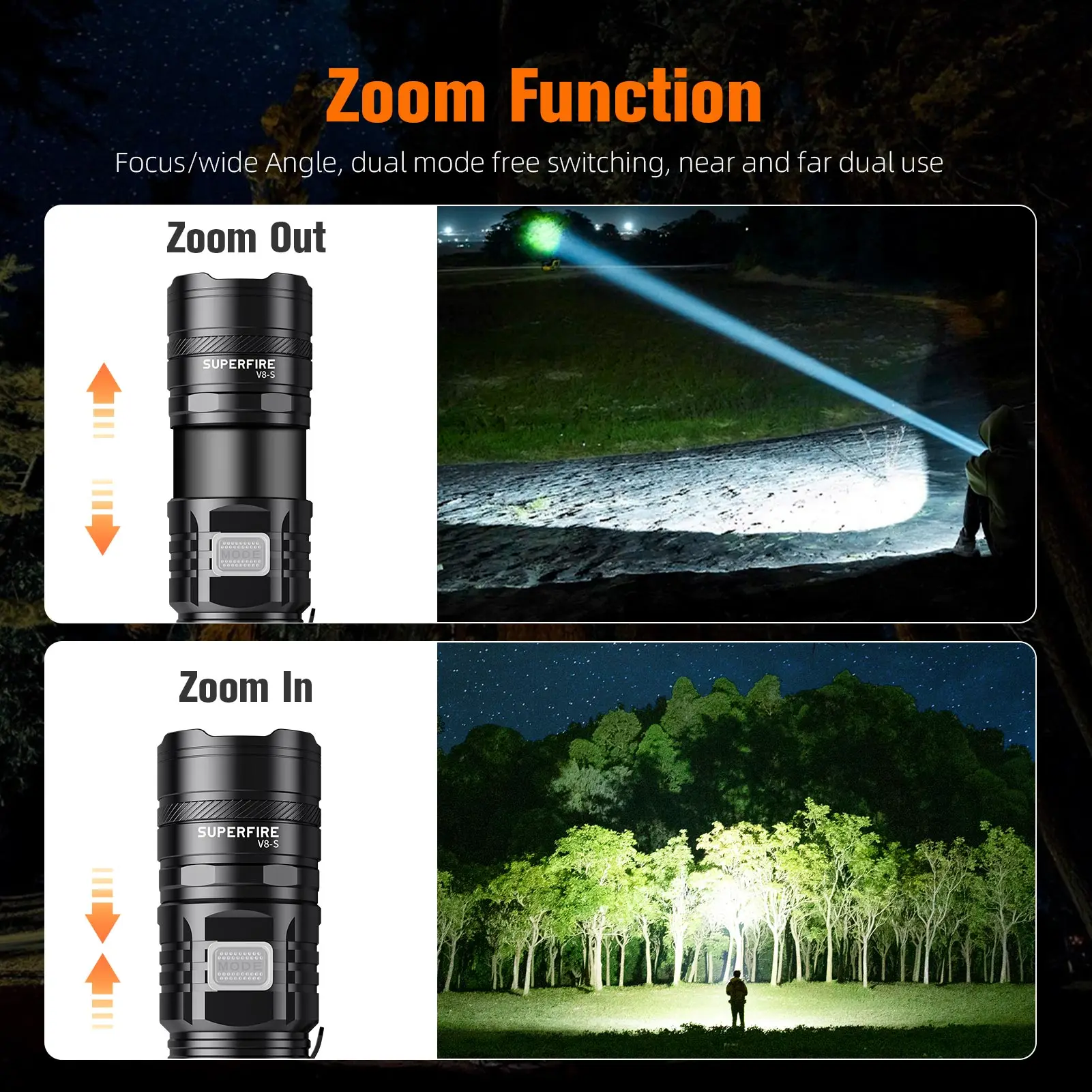 SUPERFIRE V8-S 36W High Power Waterproof LED Tactical Flashlight Super Bright 5000LM Torch Indicator USB-C Hunting Lights