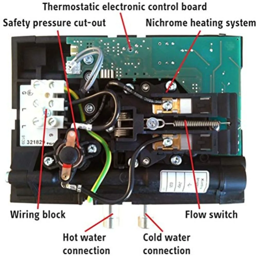 236008 موديل MiniE 62 حوض غسيل يدوي ترموستاتي بدون خزان سخان مياه كهربي 240 فولت 5.7 كيلو وات 23.8 أمبير 0.026 جالون حجم مياه 1