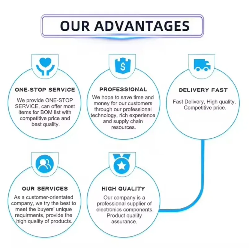 M3aa160 Mla4 Programmiercontroller, industrielle Automatisierung, SPS-Pack und Spezialcontroller, SPS-Controller