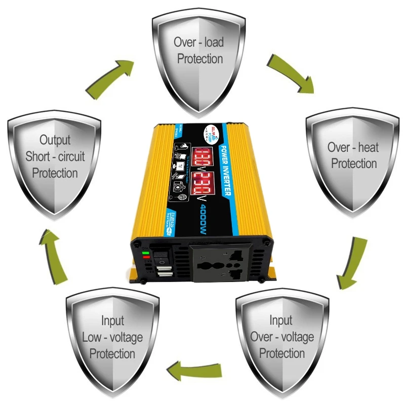 Car Power Inverter 12v to110v 220v Rated 300W Peak 600W Protection 4000W Voltage Diaplay USB Charge 5V DC to AC Converter Solar