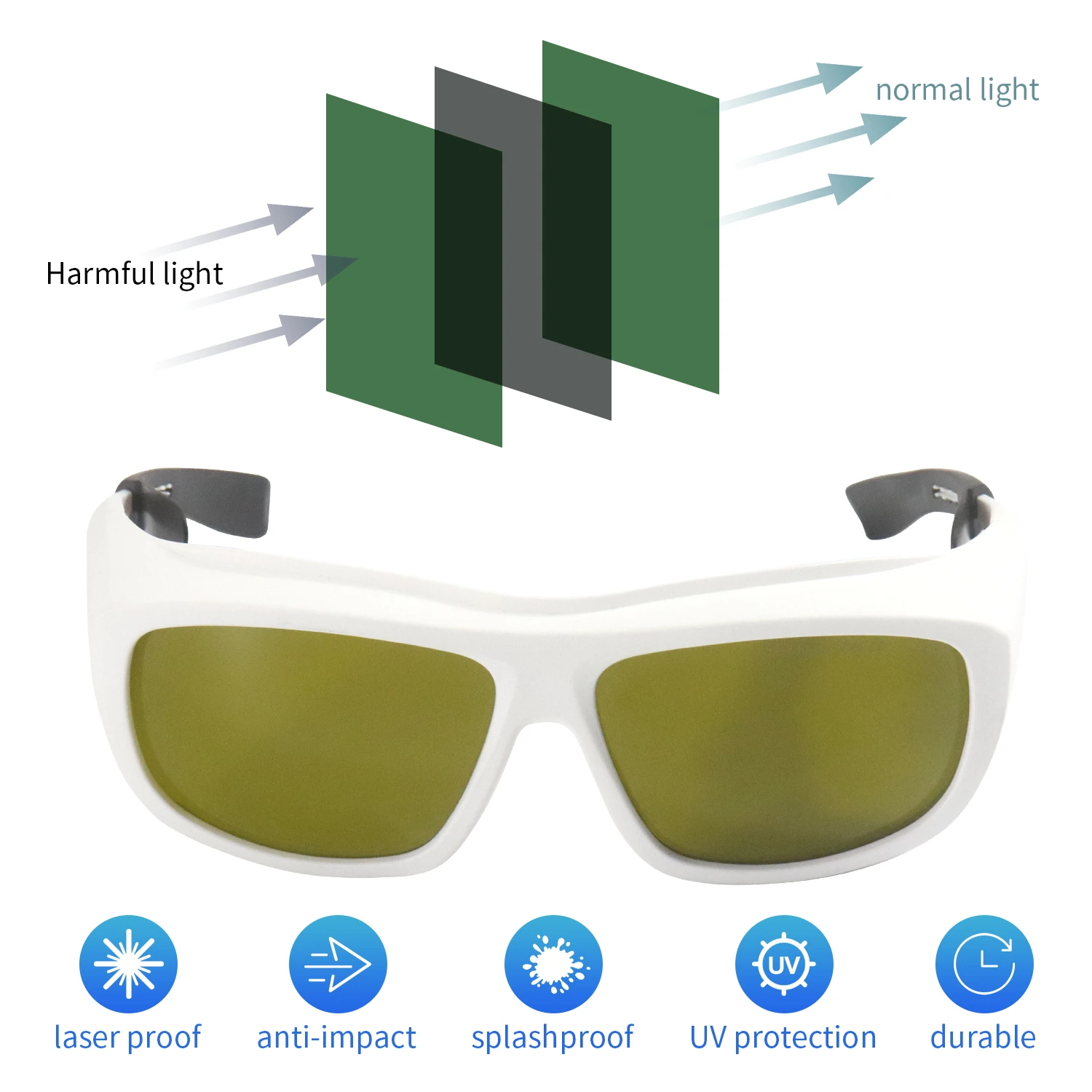 Laser Safety Glasses 190-510nm 405 425 455 480 505 OD6 Blue Laser Protection Glasses Laser protective glasses certified